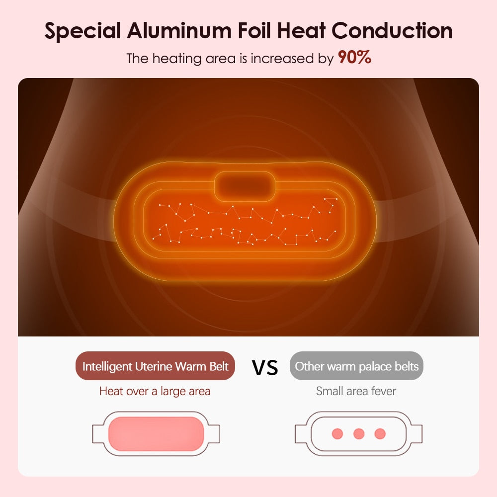 3-Speed Heating Menstrual Relief Pad