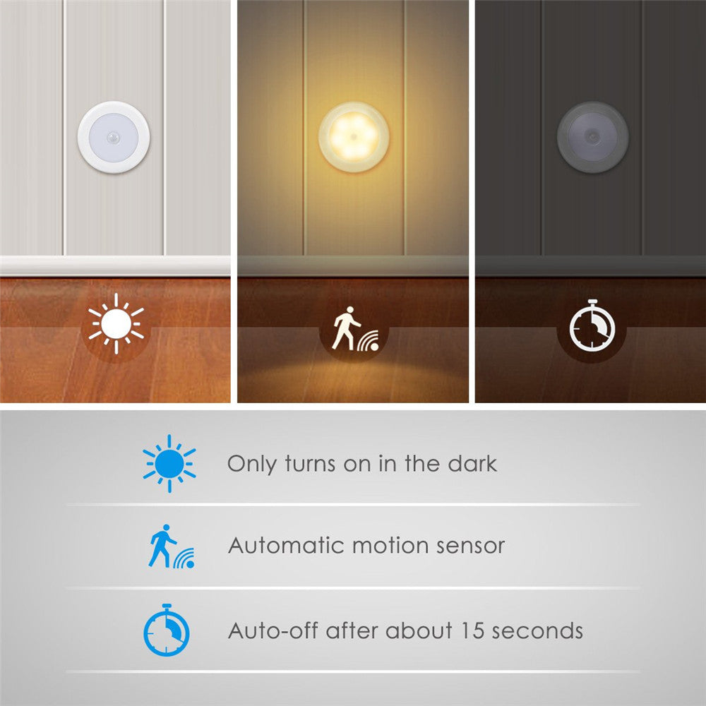 Motion Sensor LED Night Light