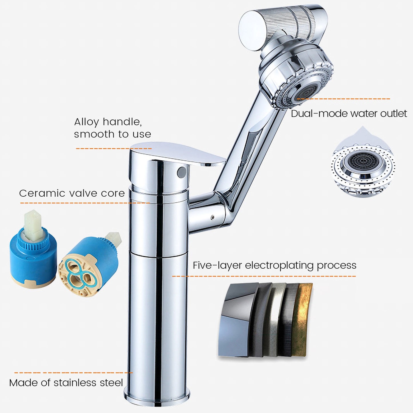 1080 Degree 2 in 1 Basin Faucet Sink